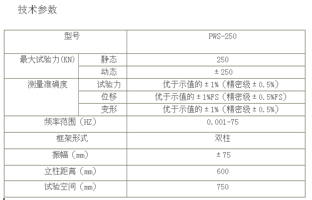 高頻/脈沖/動靜疲勞試驗機(jī)